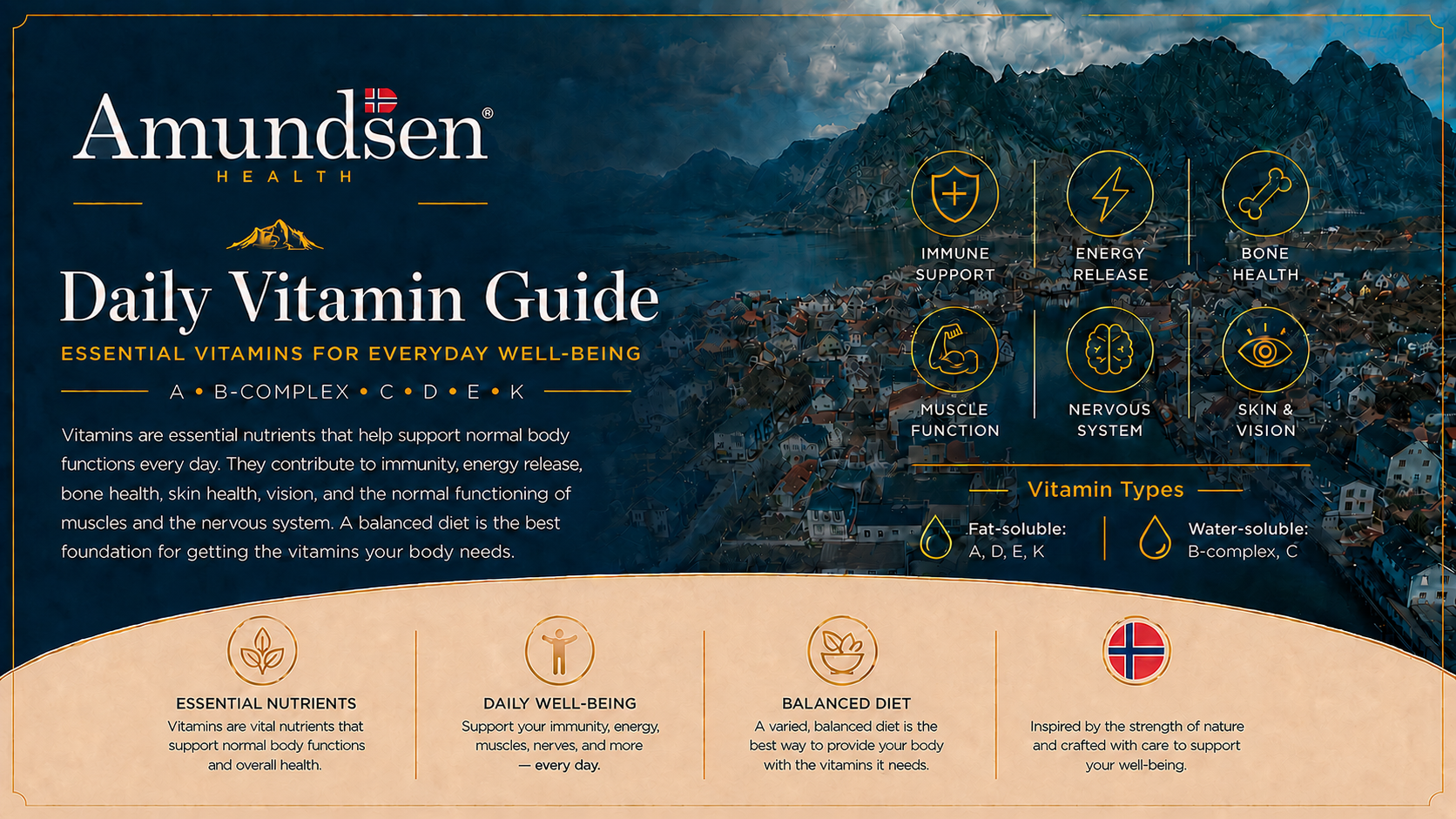 Amundsen daily vitamin guide